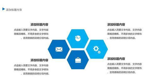 提升餐飲企業(yè)員工執(zhí)行力的培訓教材